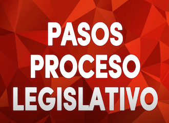 En este video conocerás el proceso legislativo